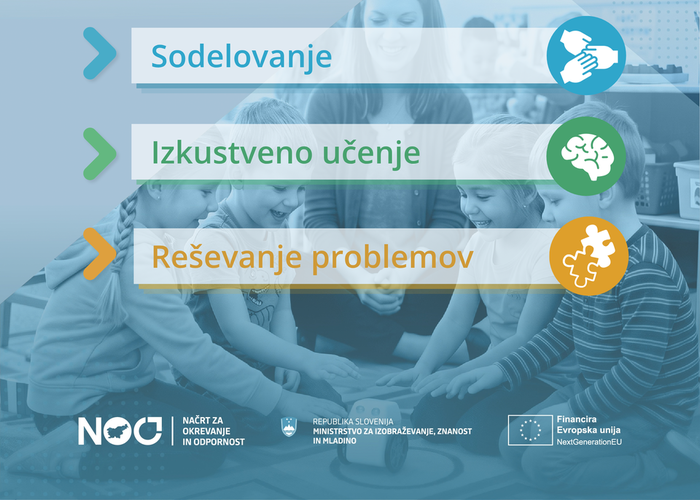 obvestila/Ucenje-skozi-igro-in-raziskovanje